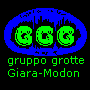 gggmodon